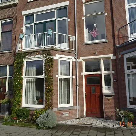 Houtrust * The Hague